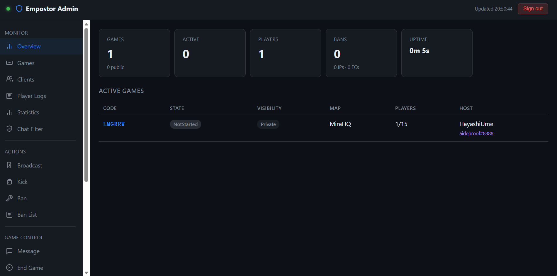 Admin Panel Overview
